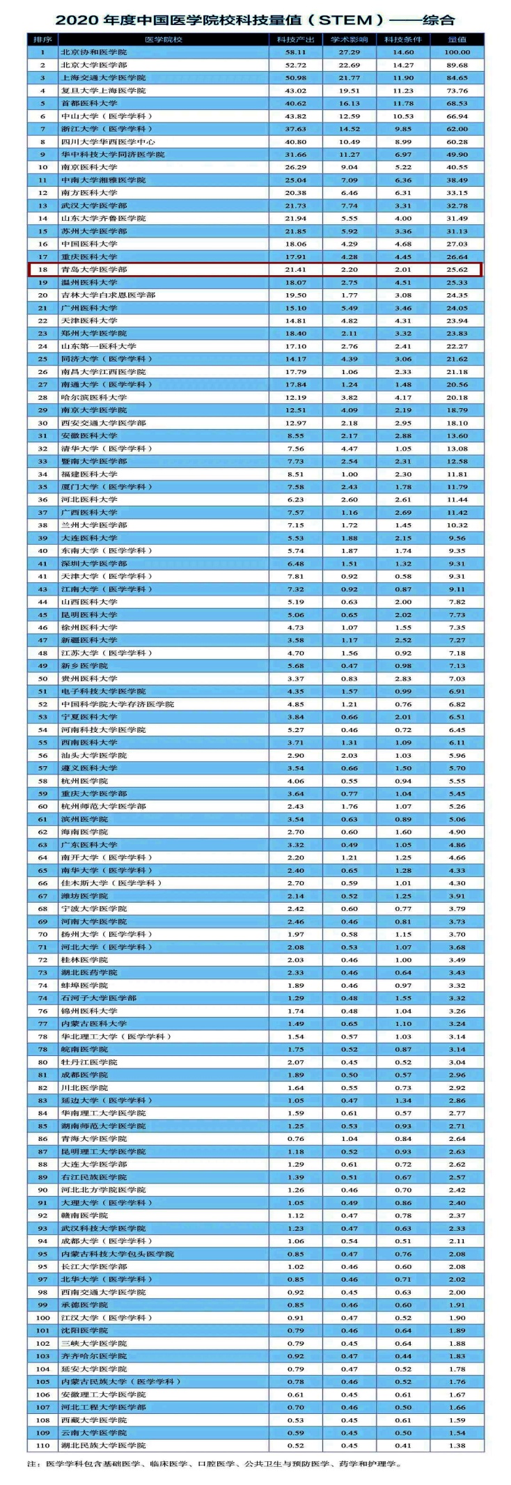 说明: 2020.jpg